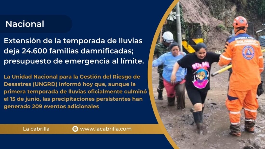Extensión de la temporada de lluvias deja 24.600 familias damnificadas; presupuesto de emergencia al límite.